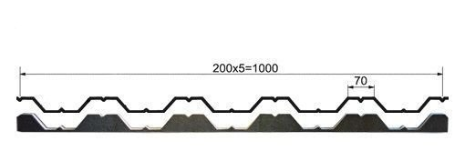 Уплотнитель коньковый/карнизный НС-35 1000мм (250 шт/кор) в Ангарске